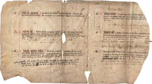 Lot 2860, Auction  123, Wasson-Vätör, Messenverzeichnis. Fragment einer deutschen Handschrift auf Pergament. 