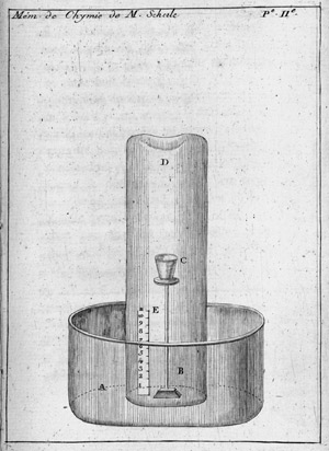 Lot 767, Auction  101, Scheele, K. W., Mémoires de chymie