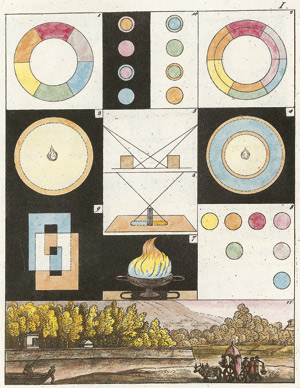 Lot 1789, Auction  102, Goethe, Johann Wolfgang v., Erklärung ... zu Goethe's Farbenlehre