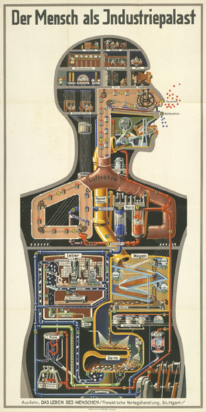 Lot 7208, Auction  103, Kahn, Fritz, Der Mensch als Industriepalast