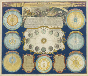 Lot 7, Auction  104, Doppelmayr, Johann Gabriel, Phaenomena circa quantitatem dierum. Kupferstichkarte
