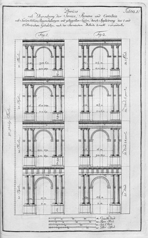 Lot 1180, Auction  105, Locke, Samuel, Die Verbindung und Übereinanderstellung der Säulen 