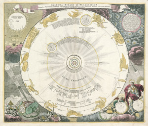 Lot 9, Auction  107, Doppelmayr, Johann Gabriel, Systema solare et planetarium homann