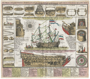 Lot 463, Auction  109, Seutter, Matthäus, Ein Orlog - oder grosses Kriegs-Schiff