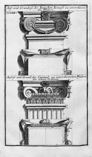 Lot 1266, Auction  109, Sturm, Leonhard Christoph, Vollständige Anweisung aller Arten von regularen Pracht-Gebäuden  