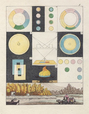 Lot 1717, Auction  111, Goethe, Johann Wolfgang von, Zur Farbenlehre