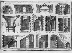 Lot 640, Auction  112, Aviler,Augustin-Charles, d', Ausführliche Anleitung zu der gantzen Civil-Bau-Kunst