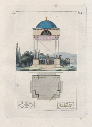 Lot 657, Auction  112, Grohmann, Johann Gottfried, Ideenmagazin für Liebhaber von Gärten