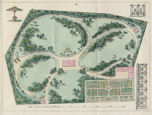 Lot 662, Auction  112, Hertz, Wilhelm, Der praktische Landschaftsgärtner