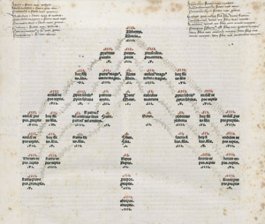 Lot 1066, Auction  113, Bonifatius VIII., Liber sextus Decretalium. 