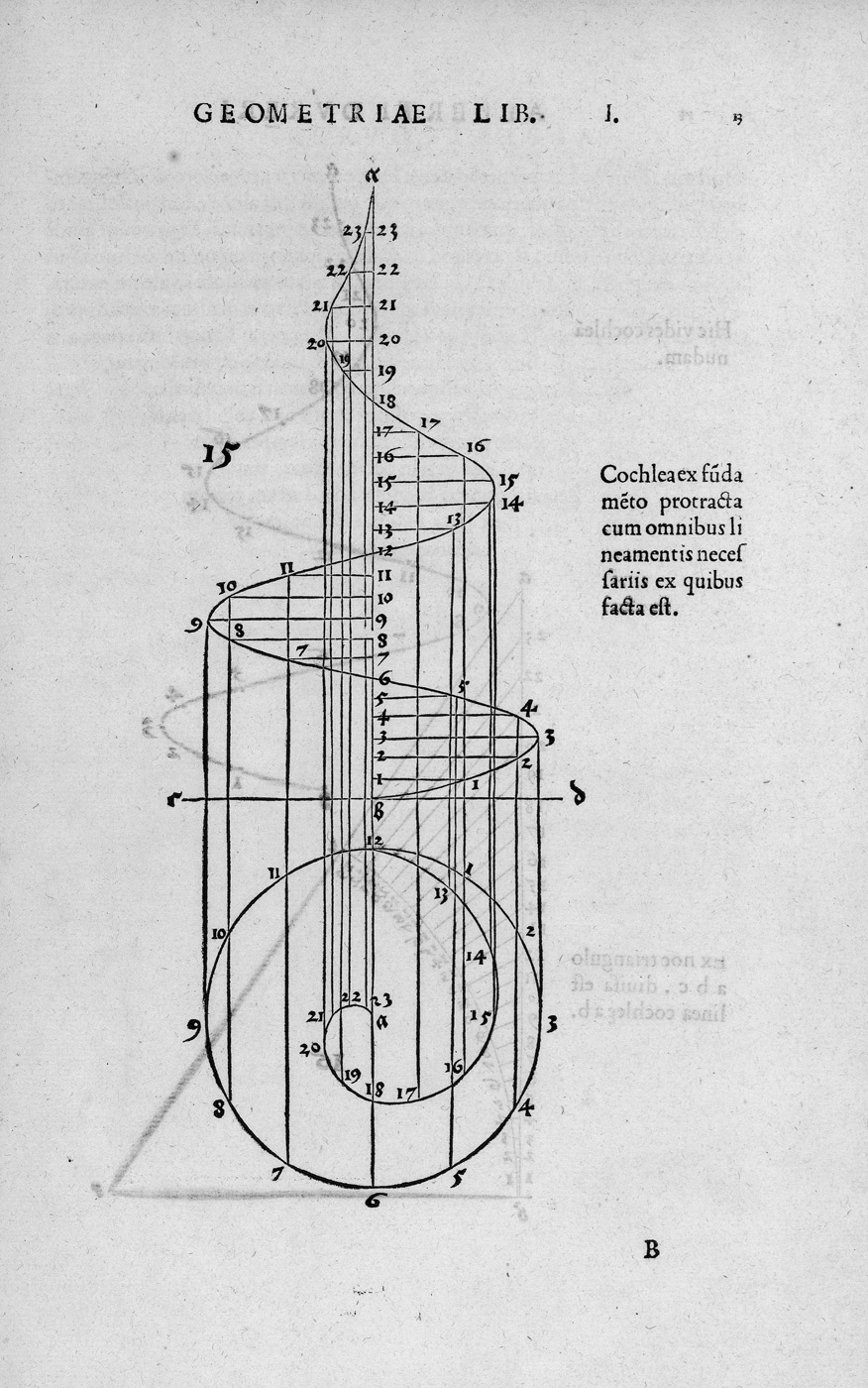 Lot 1095, Auction  115, Dürer, Albrecht, Quatuor his suarum Institutionum geometricarum 