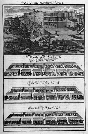 Lot 592, Auction  117, Biblia germanica, Biblia. Das ist: Die gantze Heilige Schrift