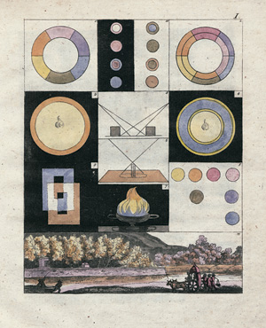 Lot 2052, Auction  117, Goethe, Johann Wolfgang von, Sämmtliche Schriften. Wien, Strauß, 1810-17