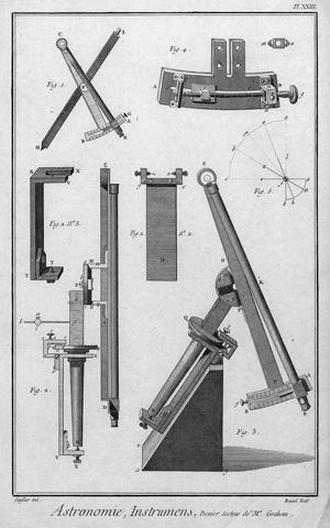 Lot 2816, Auction  117, Diderot, Denis, Encyclopédie. Astronomie - Folge von 26 Tafeln 