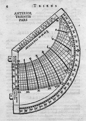Lot 1035, Auction  118, Apian, Philipp, De utilitate Trientis