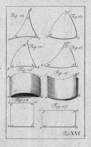 Lot 325, Auction  119, Moller, Ludwig David Adolph von, Neu abgefaßte Methode die Geometrie 