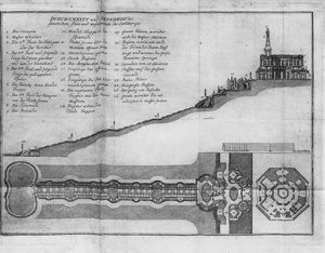 Lot 188, Auction  120, Groschuff, Friedrich und Hundeshagen, J. B., Versuch einer genauen und umständlichen Beschreibung von Cassel