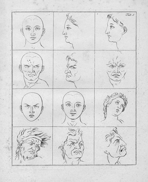 Lot 2057, Auction  120, Lavater, Johann Kaspar, Kupfer-Sammlung aus physiognomischen Fragmenten