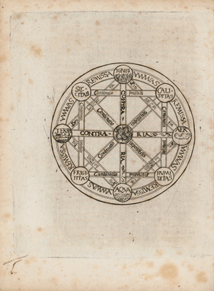 Los 245 - Leibniz, Gottfried Wilhelm - Sammelband mit 4 Frühschriften und 4 Gelegenheitsdrucken - 1 - thumb