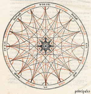 Lot 1045, Auction  121, Finé, Oronce, Sphaera mundi 