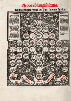 Lot 2536, Auction  123, Gratianus de Clusio, Decreti huius plenissimum argumentum