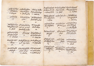 Lot 2684, Auction  123, Krusiński, Tadeusz, Târîh-i seyyâh - Dritte türkische Inkunabel - Istanbul, Ibrahim Müteferrika, 1729.