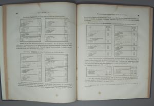 Los 329 - Welcker, Hermann - Untersuchungen über Wachsthum und Bau des menschlichen Schädels. Leipzig, Engelmann, 1862 - 4 - thumb