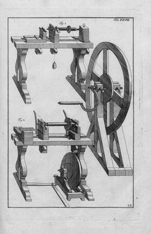 Lot 405, Auction  125, Plumier, Charles, L' Art de Tourner. Leipzig, Bernhard C. Breitkopf und Sohn, 1776. - Erste deutsche Ausgabe