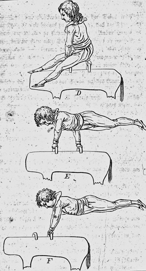 Lot 490, Auction  125, Gutsmuths, Johann Christoph Friedrich, Gymnastik für die Jugend. Schnepfenthal, Buchhandlung der Erziehungsanstalt, 1804
