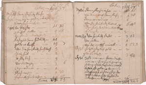Lot 1071, Auction  125, Neuschloß, Kontorbuch aus der Kaunitz-Bibliothek Neuschloß. Deutsche Handschrift auf Papier