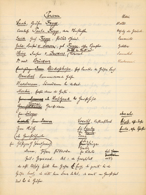 Los 2035 - Lindau, Paul - Großteil seines literarischen Nachlasses. 1877- ca. 1913 - 2 - thumb