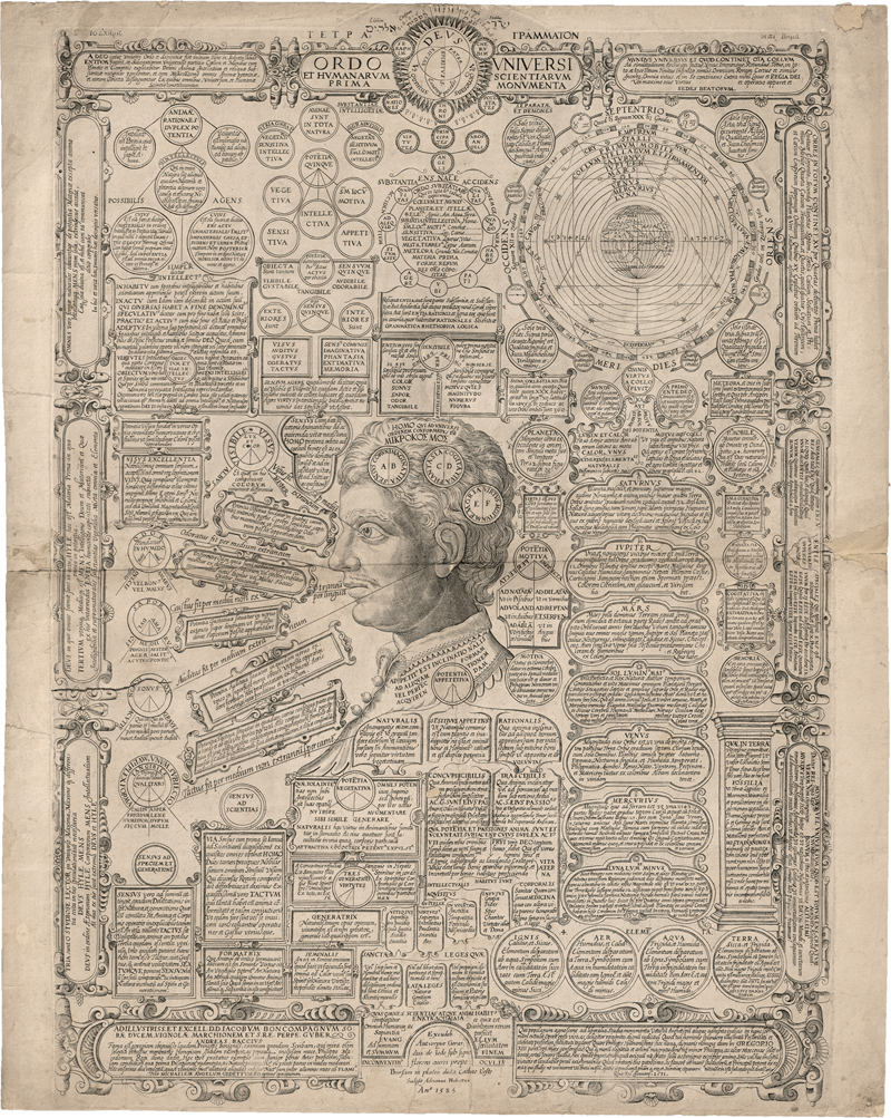 Lot 5148, Auction 126, Huybrechts, Adriaen, Ordo Universi et Humanarum Scientiarum
