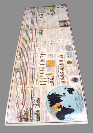 Los 110 - Adams, Sebastian C. - Illustrated panorama of history - 4 - thumb