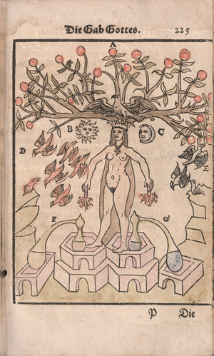 Lot 1191, Auction  127, Reusner, Hieronymus und Epimetheus, Franciscus, Pandora, das ist die edelste Gabe Gottes oder der werte und heilsame Stein der Weysen