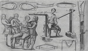 Lot 217, Auction  128, Heister, Lorenz, Chirurgie, In welcher alles