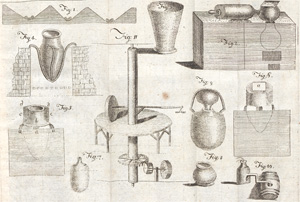 Lot 258, Auction  128, Ferber, Johann Jakob, Nachrichten und Beschreibungen einiger chemischen Fabriken