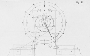 Lot 260, Auction  128, Gloesener, Michel, Recherches sur la télégraphie électrique