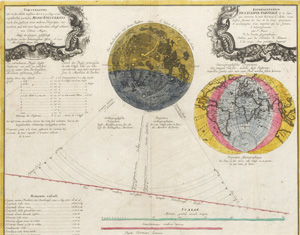 Lot 268, Auction  128, Mayer, Tobias, Vorstellung der in der Nacht zwischen den 8. u. 9. Aug. 1748