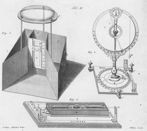 Lot 276, Auction  128, Stark, Augustin, Beschreibung der meteorologischen Instrumente