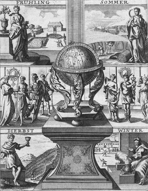 Lot 310, Auction  128, Felber, Jacob Ferdinand, Wohl-abgefaßter Immerwährender Hauß- Land- und Wirtschaffts-Calender