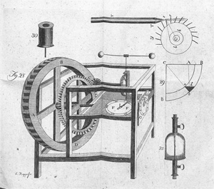 Lot 322, Auction  128, Banks, John, Abhandlung über die Mühlenwerke in vier Theilen