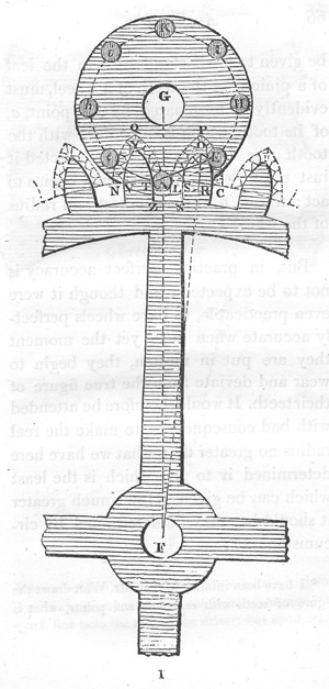 Lot 326, Auction  128, Buchanan, Robertson, An essay on the teeth of wheels