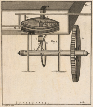 Lot 329, Auction  128, Cancrin, Franz Ludwig, Beschreibung der vorzüglichsten Bergwerke in Hessen, in dem Waldekkischen, an dem Haarz (!), in dem Mansfeldischen, in Chursachsen, und in dem Saalfeldischen