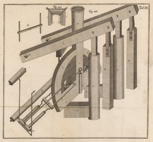 Los 329 - Cancrin, Franz Ludwig - Beschreibung der vorzüglichsten Bergwerke in Hessen, in dem Waldekkischen, an dem Haarz (!), in dem Mansfeldischen, in Chursachsen, und in dem Saalfeldischen - 1 - thumb