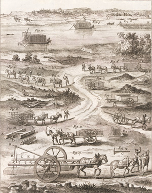 Lot 333, Auction  128, Duhamel du Monceau, Henri-Louis, Du Transport, de la Conservation et de la Force des Bois