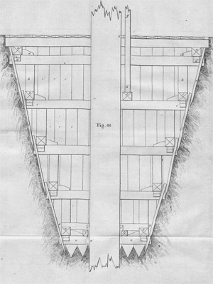 Lot 346, Auction  128, Garnier, F., Über die Anwendung des Bergbohrers