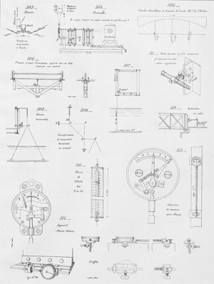 Lot 347, Auction  128, Gaudard Jules, Croquis de ponts métalliques