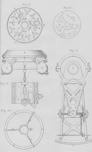 Lot 351, Auction  128, Grubb, Thomas, Correspondence concerning the Great Melbourne Telescope