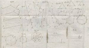 Lot 354, Auction  128, Hegenberg, Friedrich Anton, Deutliche und vollständige Anweisung ohne Winkel-Meßinstrumente 