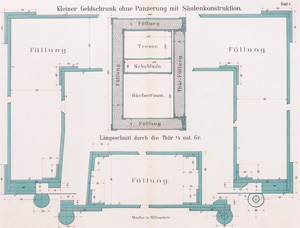 Lot 360, Auction  128, Hoch, Julius, Der Geldschrankbau. Die Konstruktion von Geldkassetten und Geldschränken 